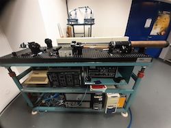 Laser Doppler anemometry